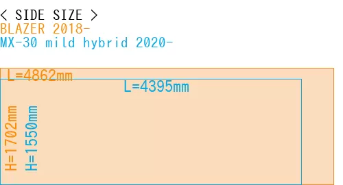#BLAZER 2018- + MX-30 mild hybrid 2020-